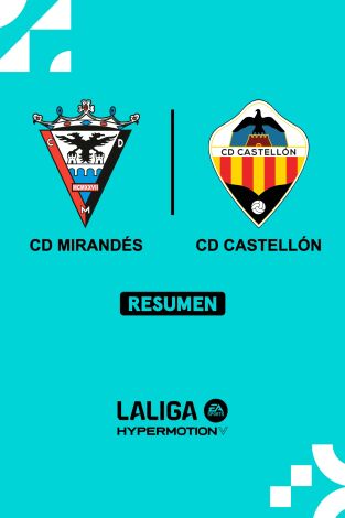 Resúmenes LALIGA HyperMotion (T24/25): Mirandés - Castellón Resúmenes LALIGA HyperMotion (T24/25): Mirandés - Castellón