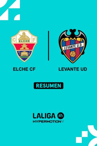 Resúmenes LALIGA HyperMotion (T24/25): Burgos - Córdoba Resúmenes LALIGA HyperMotion (T24/25): Burgos - Córdoba