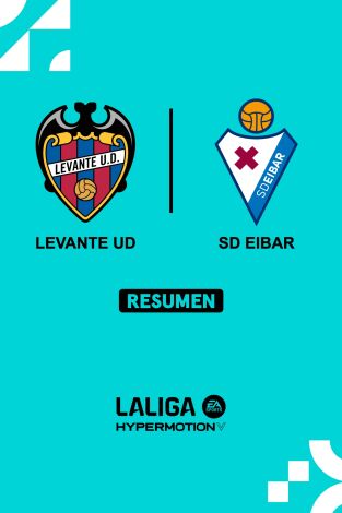 Resúmenes LALIGA HyperMotion (T24/25): Levante - Eibar Resúmenes LALIGA HyperMotion (T24/25): Levante - Eibar