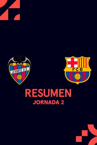 Resúmenes LALIGA EA Sports (T25/26): Levante - Barcelona
