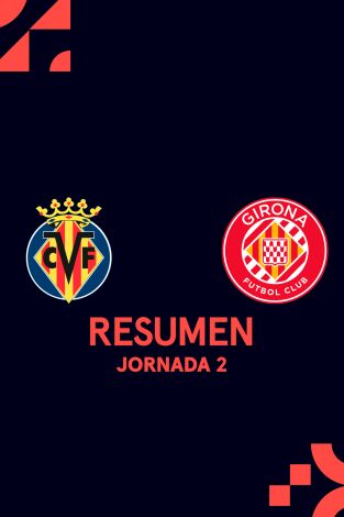 Resúmenes LALIGA EA Sports (T25/26): Villarreal - Girona