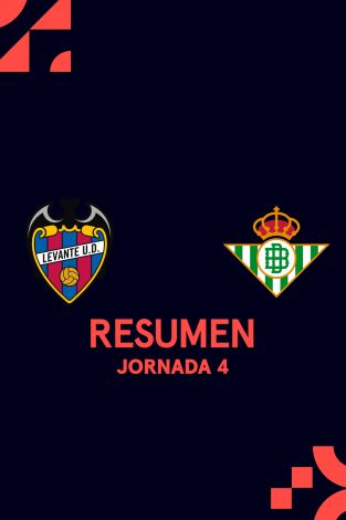 Resúmenes LALIGA EA Sports (T25/26): Levante - Betis