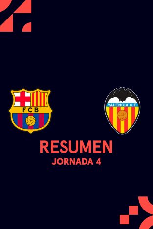 Resúmenes LALIGA EA Sports (T25/26): Barcelona - Valencia