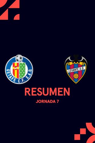Resúmenes LALIGA EA Sports (T25/26): Getafe - Levante