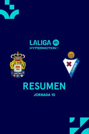 Resúmenes LALIGA HyperMotion (T25/26): Real Sociedad B - Huesca Resúmenes LALIGA HyperMotion (T25/26): Real Sociedad B - Huesca