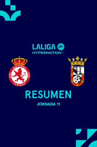 Resúmenes LALIGA HyperMotion (T25/26): Cultural - Ceuta Resúmenes LALIGA HyperMotion (T25/26): Cultural - Ceuta