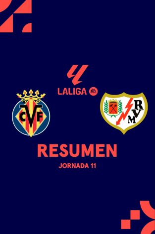 Resúmenes LALIGA EA Sports (T25/26): Villarreal - Rayo