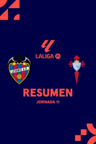 Resúmenes LALIGA EA Sports (T25/26): Levante - Celta