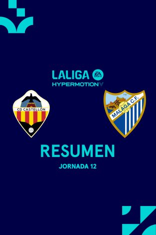 Resúmenes LALIGA HyperMotion (T25/26): Castellón - Málaga