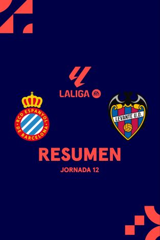Resúmenes LALIGA EA Sports (T25/26): At. Madrid - Levante