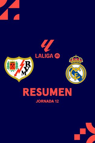 Resúmenes LALIGA EA Sports (T25/26): Rayo - Real Madrid