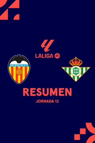 Resúmenes LALIGA EA Sports (T25/26): Valencia - Betis