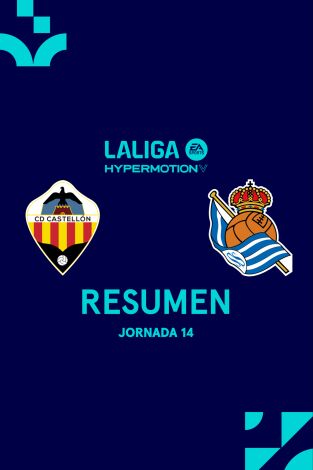Resúmenes LALIGA HyperMotion (T25/26): Castellón - Real Sociedad B