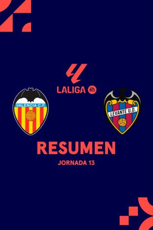 Resúmenes LALIGA EA Sports (T25/26): Valencia - Levante