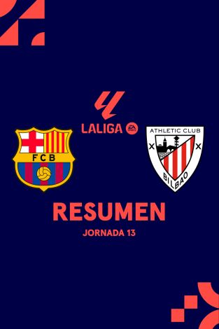 Resúmenes LALIGA EA Sports (T25/26): Barcelona - Athletic