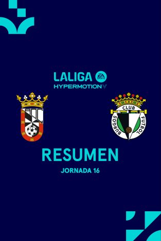 Resúmenes LALIGA HyperMotion (T25/26): Ceuta - Burgos