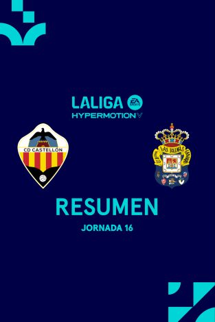Resúmenes LALIGA HyperMotion (T25/26): Castellón - Las Palmas