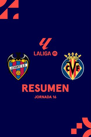 Resúmenes LALIGA EA Sports (T25/26): Levante - Villarreal