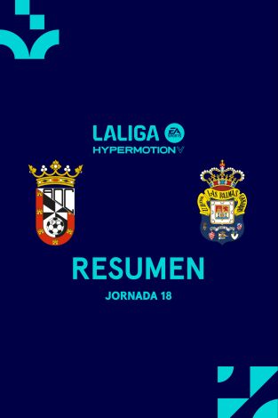 Resúmenes LALIGA HyperMotion (T25/26): Ceuta - Las Palmas