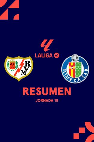 Resúmenes LALIGA EA Sports (T25/26): Rayo - Getafe