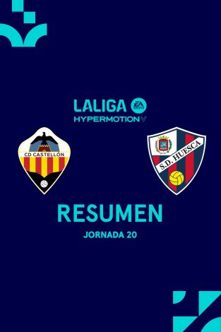 Resúmenes LALIGA HyperMotion (T25/26): Castellón - Huesca