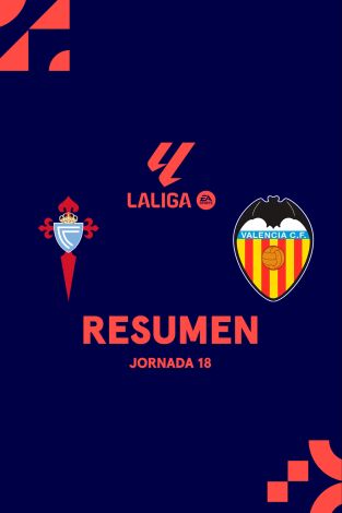 Resúmenes LALIGA EA Sports (T25/26): Celta - Valencia