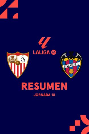 Resúmenes LALIGA EA Sports (T25/26): Sevilla - Levante