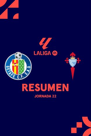 Resúmenes LALIGA EA Sports (T25/26): Getafe - Celta