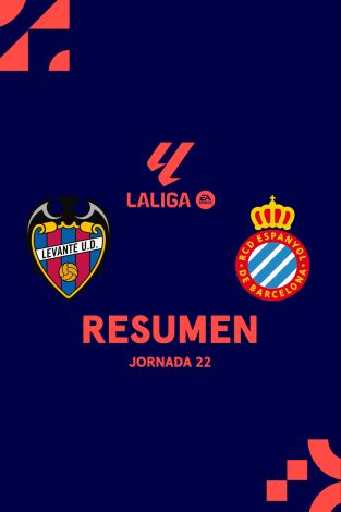 Resúmenes LALIGA EA Sports (T25/26): Levante - At. Madrid