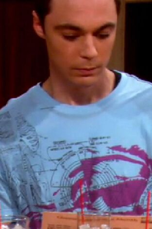 Big Bang (T2): Ep.4 La equivalencia del grifo