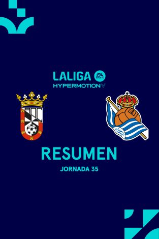 Resúmenes LALIGA HyperMotion (T25/26): Ceuta - Real Sociedad B