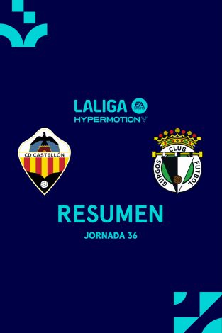 Resúmenes LALIGA HyperMotion (T25/26): Castellón - Burgos