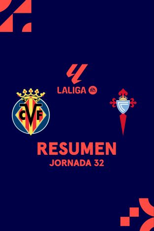 Resúmenes LALIGA EA Sports (T25/26): Villarreal - Celta