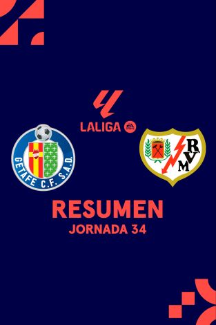 Resúmenes LALIGA EA Sports (T25/26): Getafe - Rayo