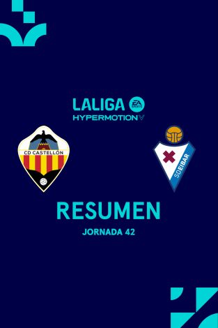Resúmenes LALIGA HyperMotion (T25/26): Castellón - Eibar