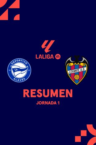 Resúmenes LALIGA EA Sports (T25/26): Alavés - Levante