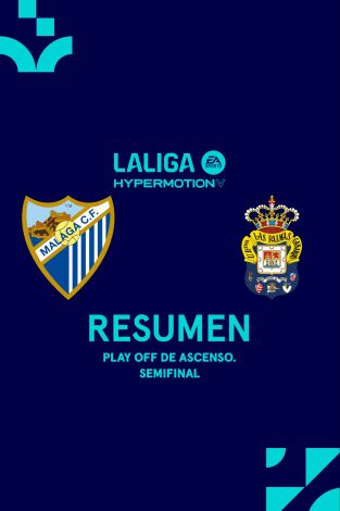 Resúmenes LALIGA HyperMotion (T25/26): Málaga - Las Palmas